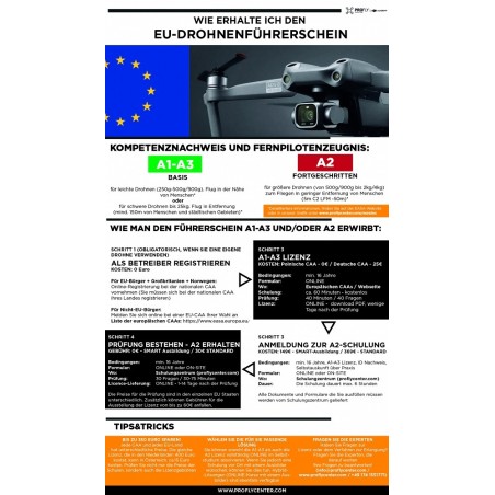 A2 ONLINE REFRESH: Auffrischungs Schulung für das A2 Fernpilotenzeugnis (+ Pilotenkarte)