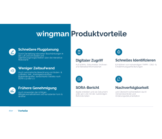 Wingman (SORA calculation tool) - 1 Year Licence