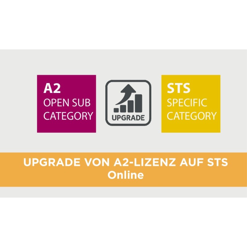 STS upgrade (Theorie) + STS-P 01/02 STS upgrade (Theorie) + STS-P 01/02