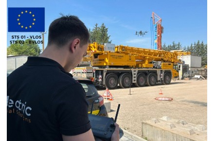 Europäische Szenarien STS 01 und STS 02 - FAQ