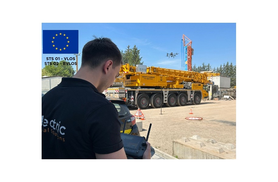 Europäische Szenarien STS 01 und STS 02 - FAQ